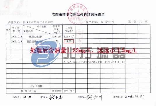 防爆型油水分離設備檢測（cè）報告（gào）2