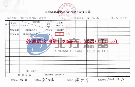 含油废水处理设备检（jiǎn）测报告图（tú）2